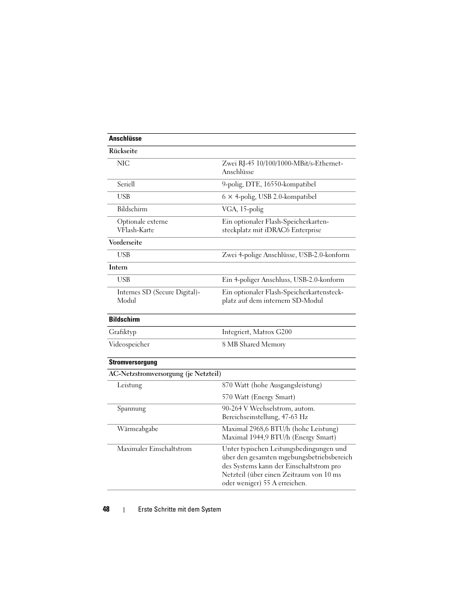 Dell PowerEdge T610 User Manual | Page 50 / 126