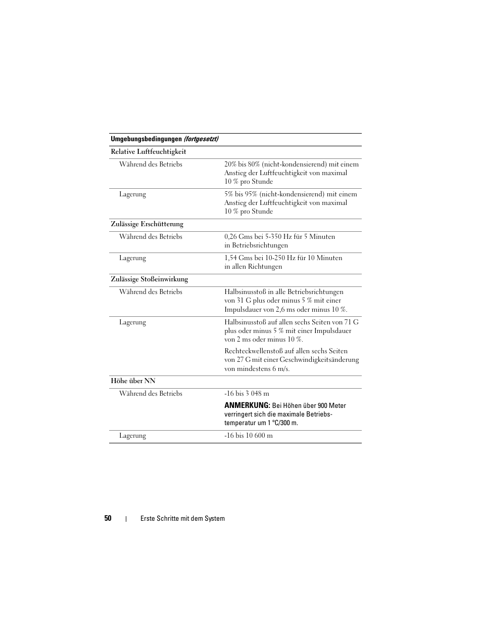 Dell PowerEdge T610 User Manual | Page 52 / 126