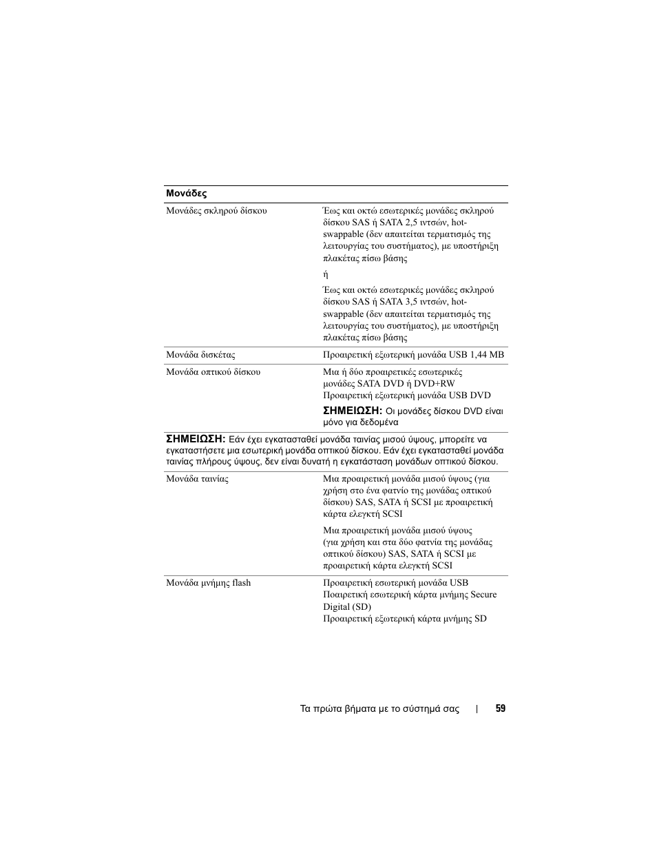 Dell PowerEdge T610 User Manual | Page 61 / 126