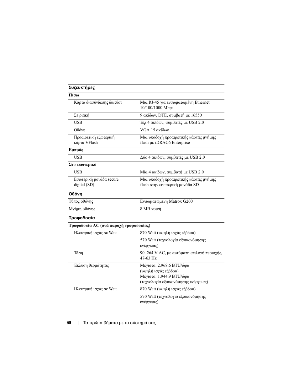 Dell PowerEdge T610 User Manual | Page 62 / 126