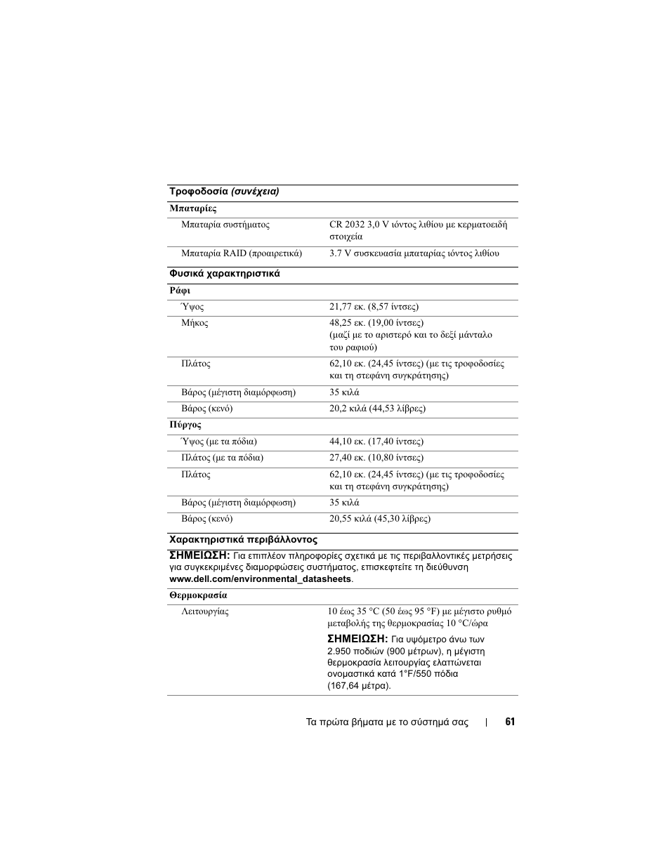 Dell PowerEdge T610 User Manual | Page 63 / 126