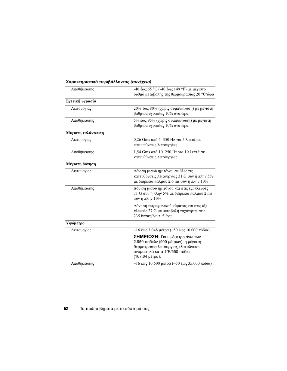 Dell PowerEdge T610 User Manual | Page 64 / 126