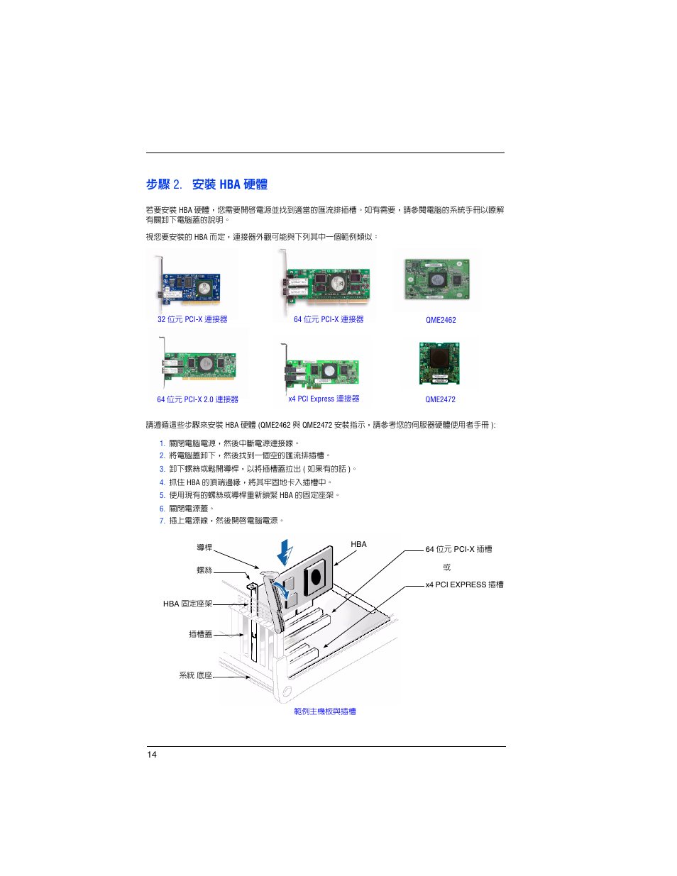 步驟 2. 安裝 hba 硬體 | Dell PowerEdge M600 User Manual | Page 16 / 82