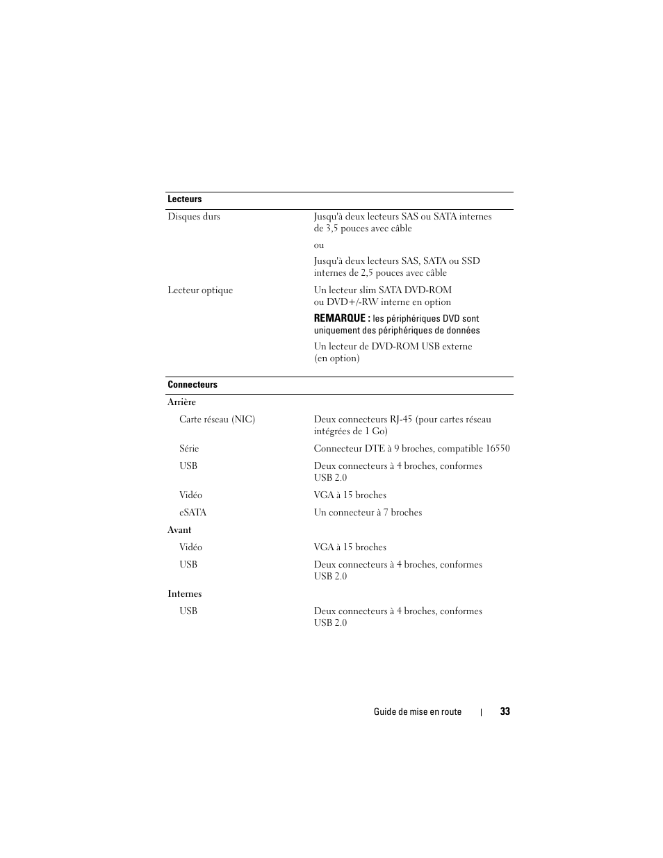 Dell PowerEdge R210 User Manual | Page 35 / 110