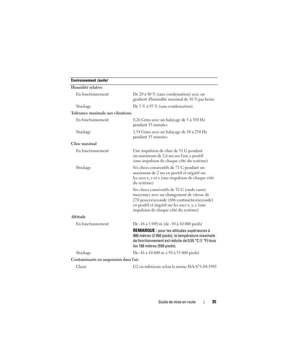 Dell PowerEdge R210 User Manual | Page 37 / 110