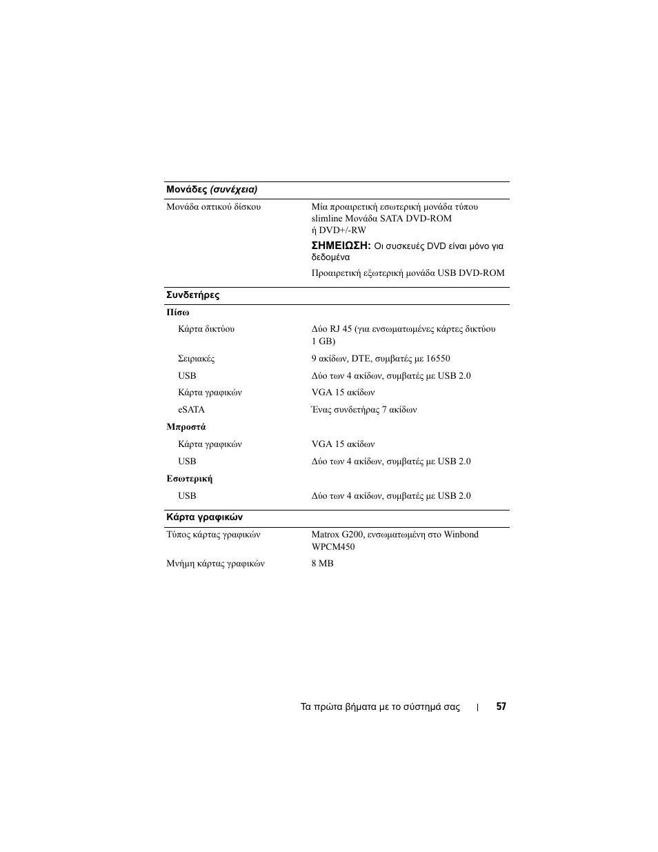 Dell PowerEdge R210 User Manual | Page 59 / 110