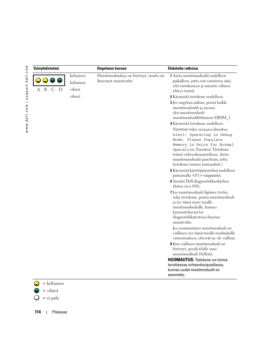 Dell Precision 470 User Manual | Page 114 / 328