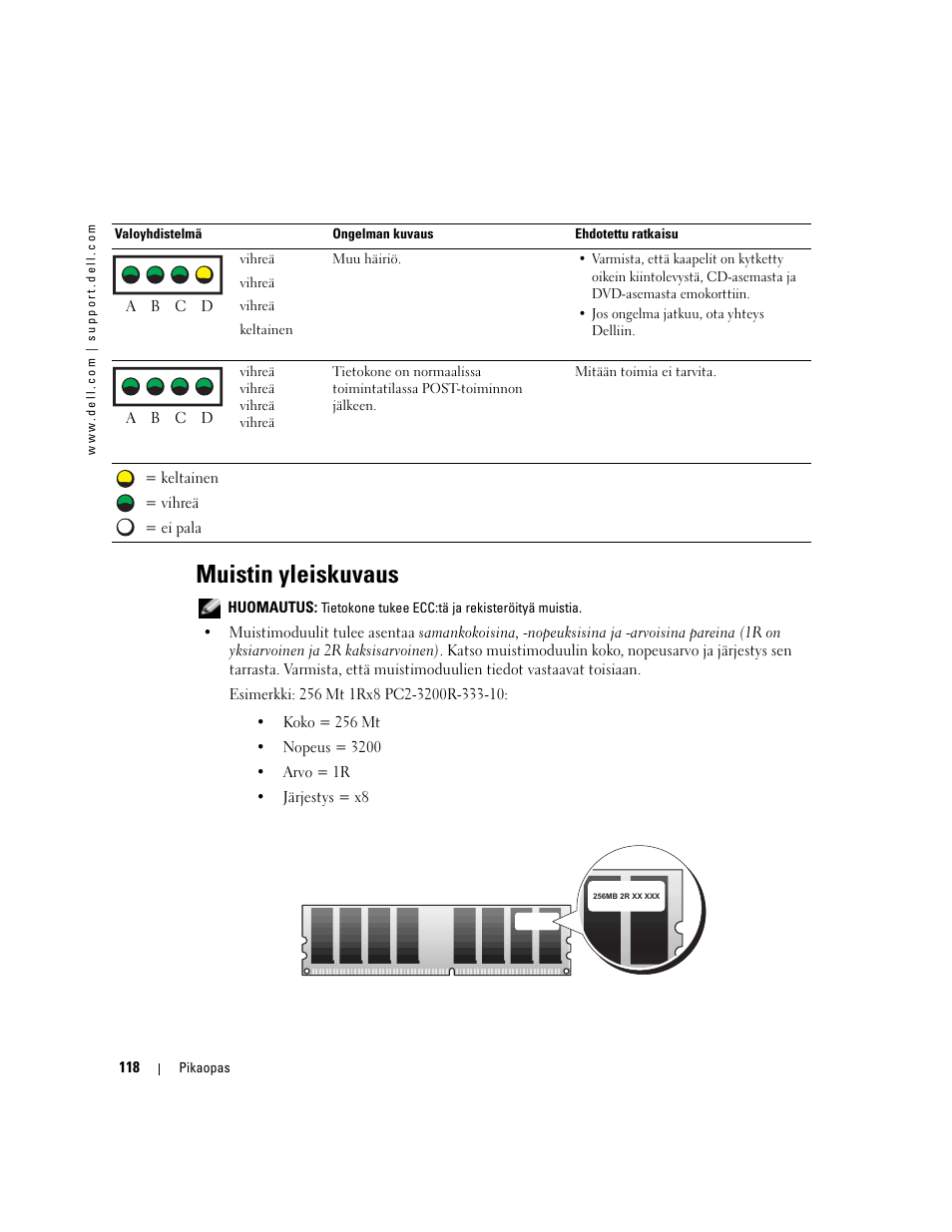 Muistin yleiskuvaus | Dell Precision 470 User Manual | Page 118 / 328