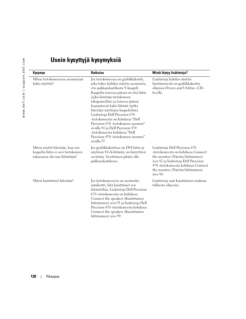 Usein kysyttyjä kysymyksiä | Dell Precision 470 User Manual | Page 120 / 328