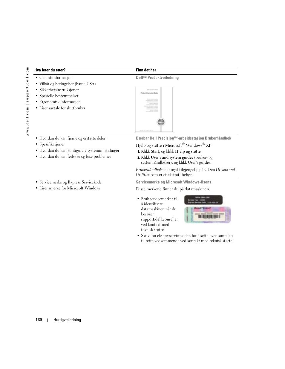 Dell Precision 470 User Manual | Page 130 / 328