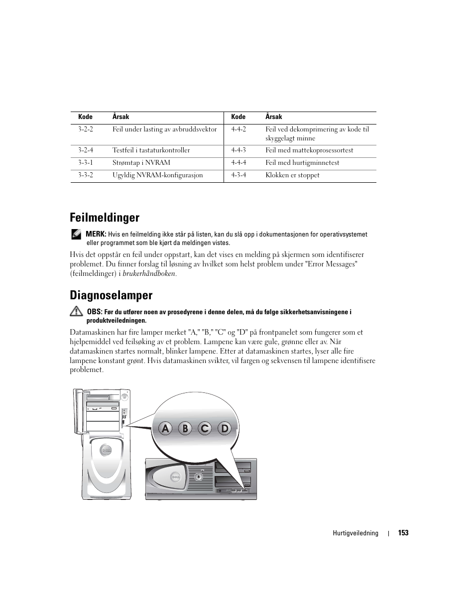 Feilmeldinger, Diagnoselamper | Dell Precision 470 User Manual | Page 153 / 328