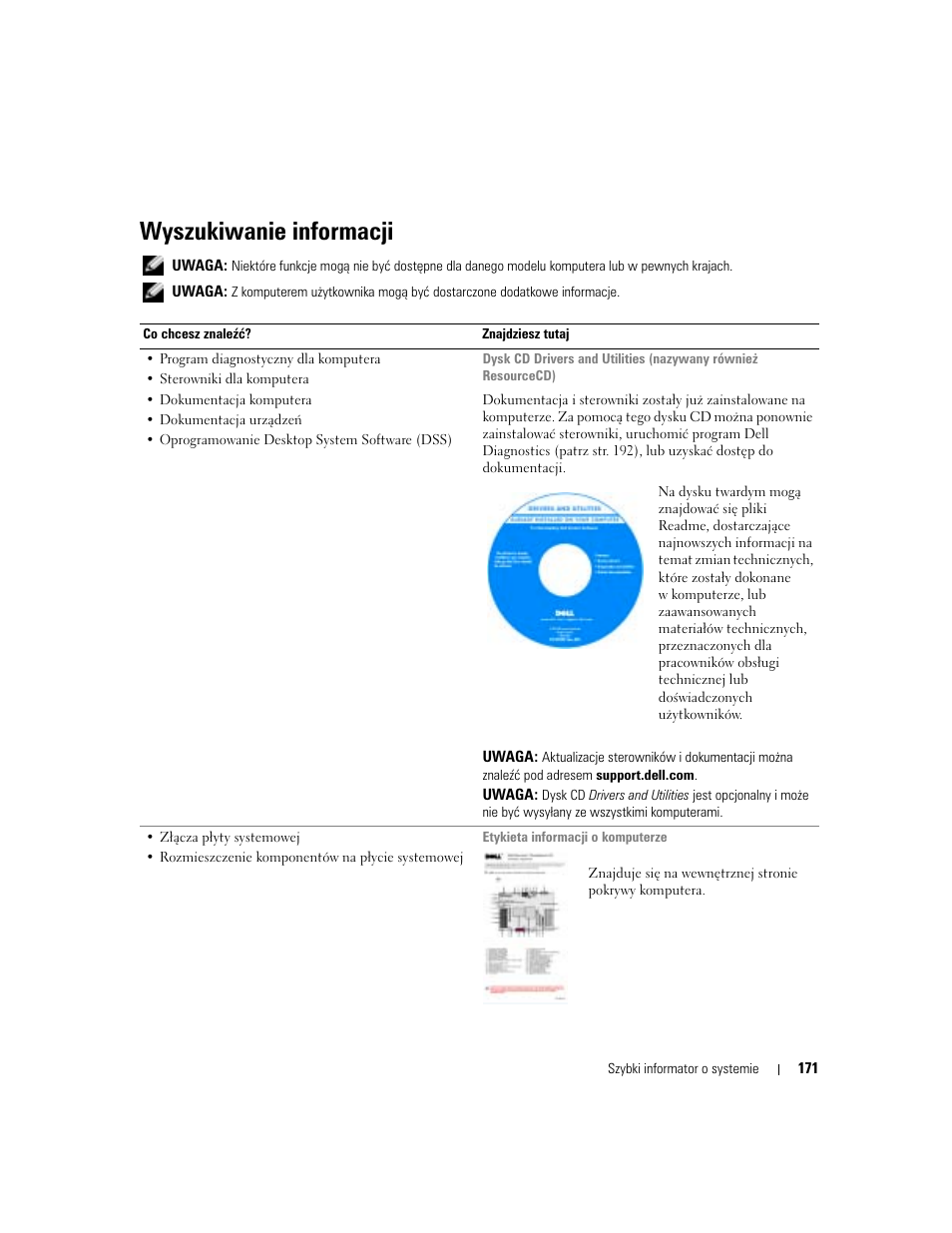 Wyszukiwanie informacji | Dell Precision 470 User Manual | Page 171 / 328