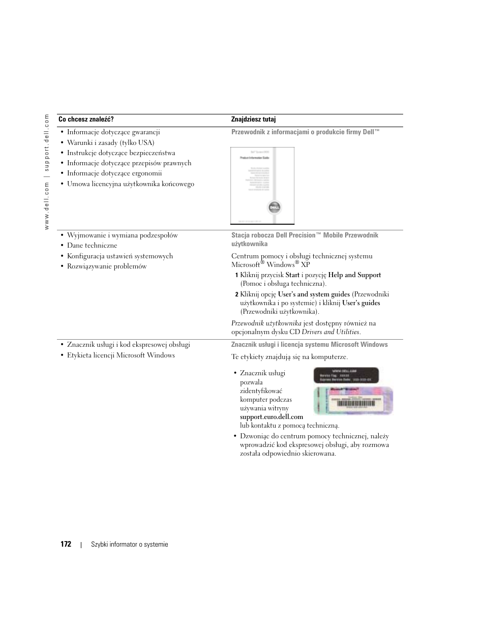 Dell Precision 470 User Manual | Page 172 / 328