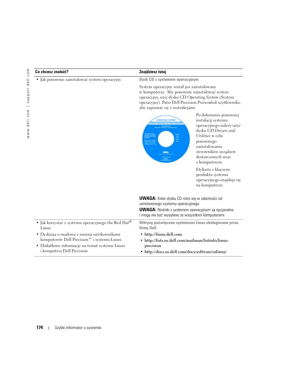 Dell Precision 470 User Manual | Page 174 / 328