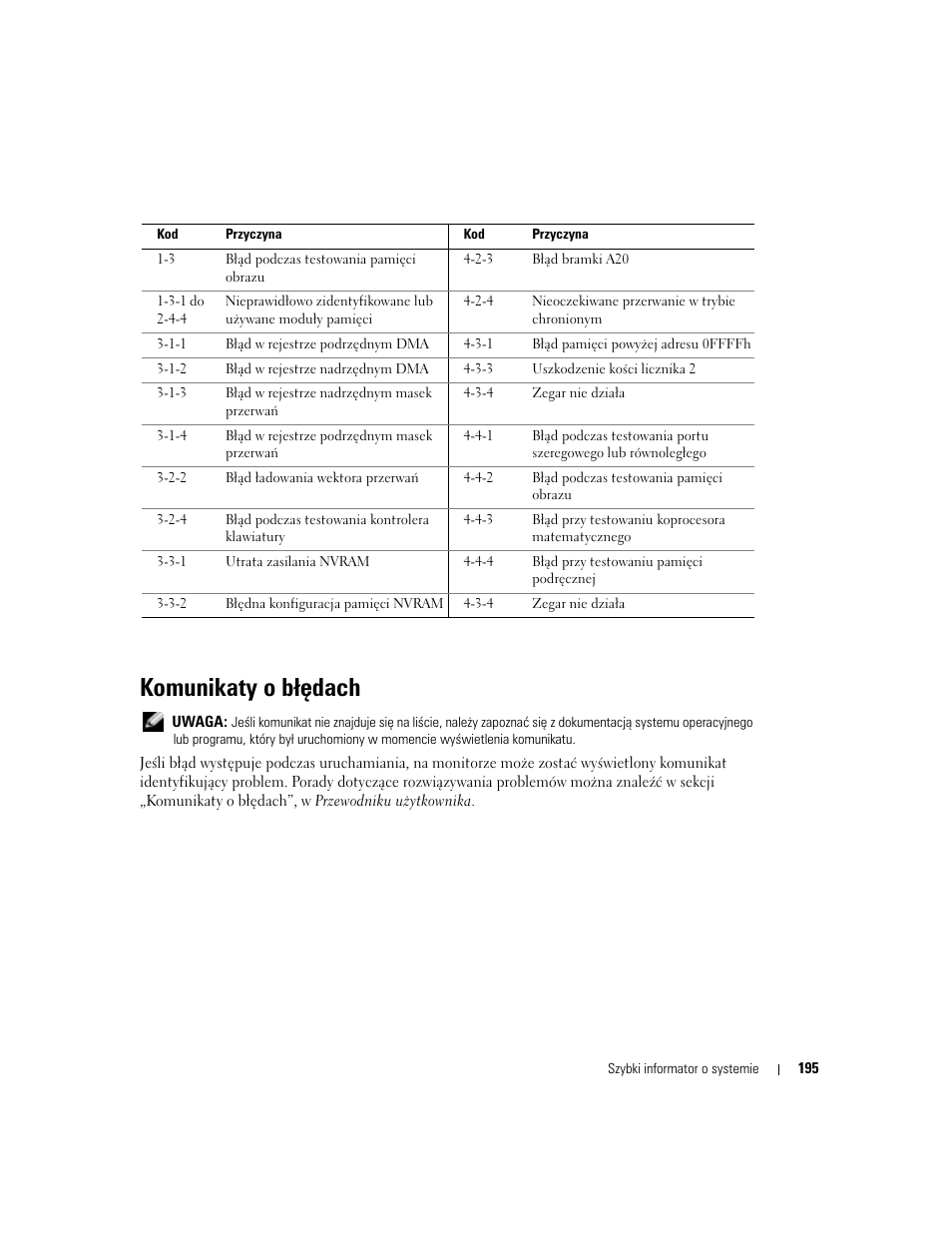 Komunikaty o b¸êdach, Komunikaty o błędach | Dell Precision 470 User Manual | Page 195 / 328