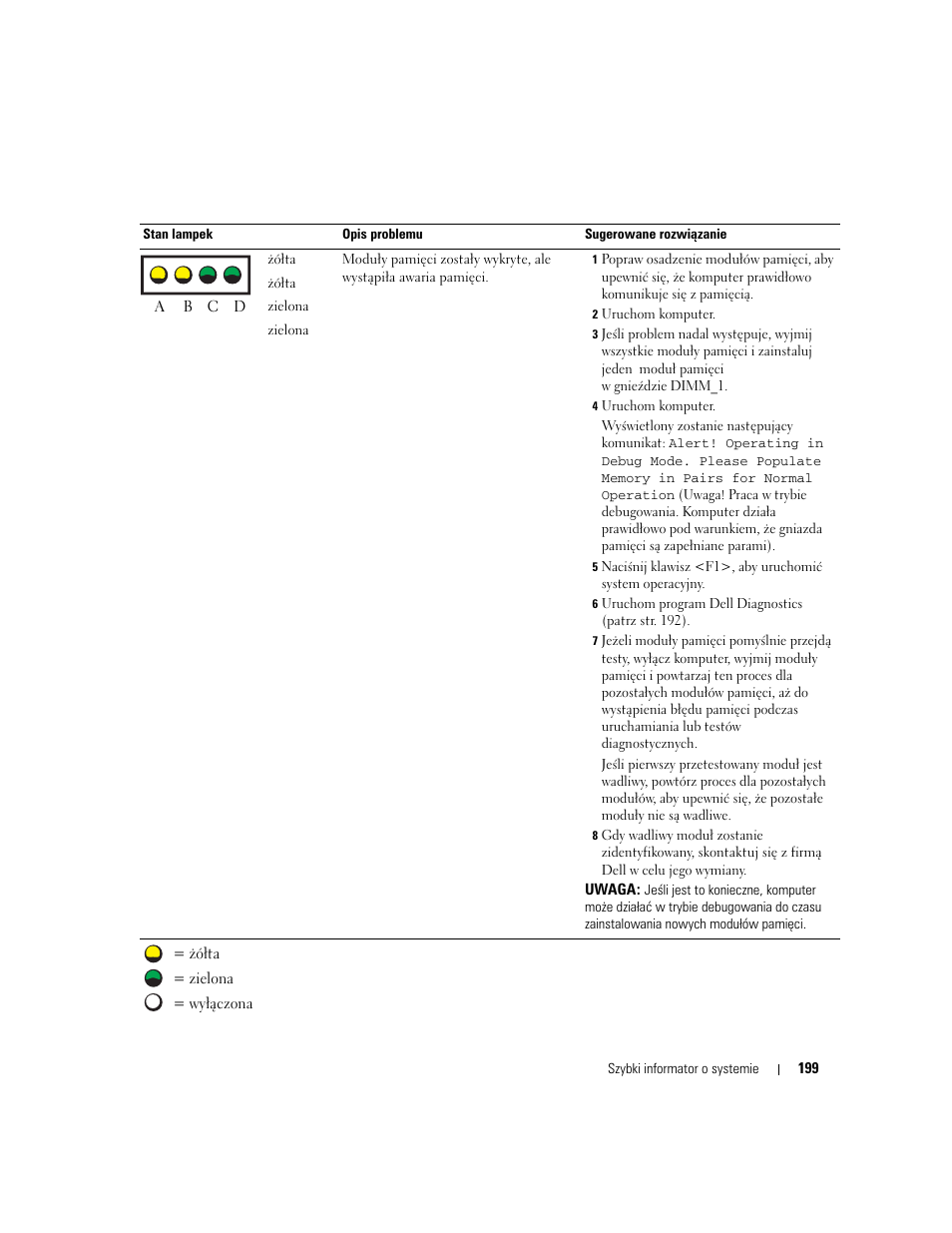 Dell Precision 470 User Manual | Page 199 / 328
