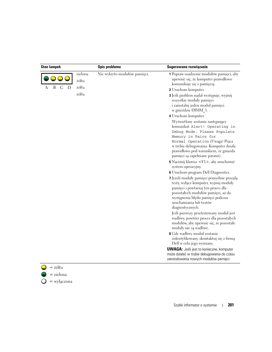 Dell Precision 470 User Manual | Page 201 / 328