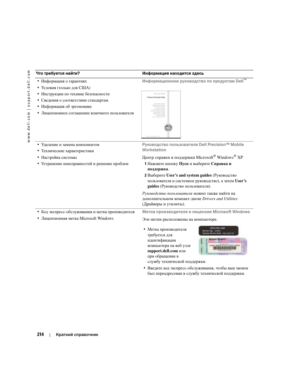 Dell Precision 470 User Manual | Page 214 / 328