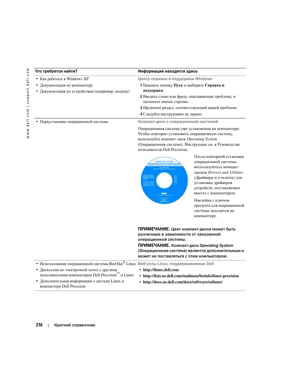 Dell Precision 470 User Manual | Page 216 / 328