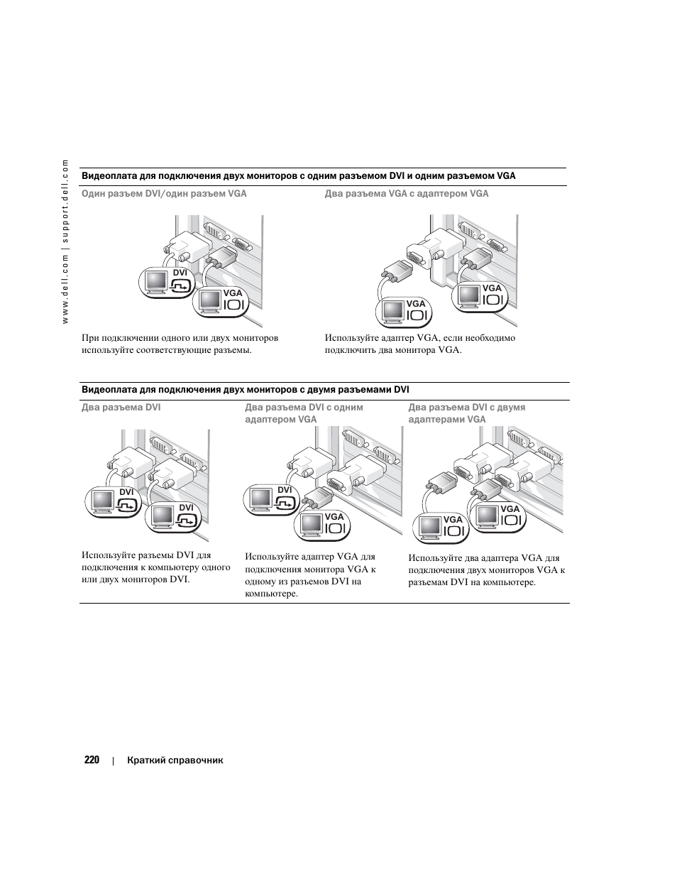 Dell Precision 470 User Manual | Page 220 / 328