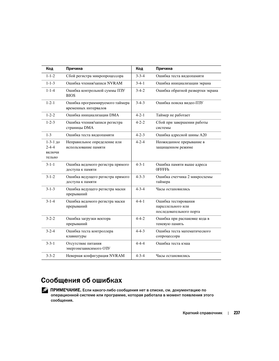 Сообщения об ошибках | Dell Precision 470 User Manual | Page 237 / 328