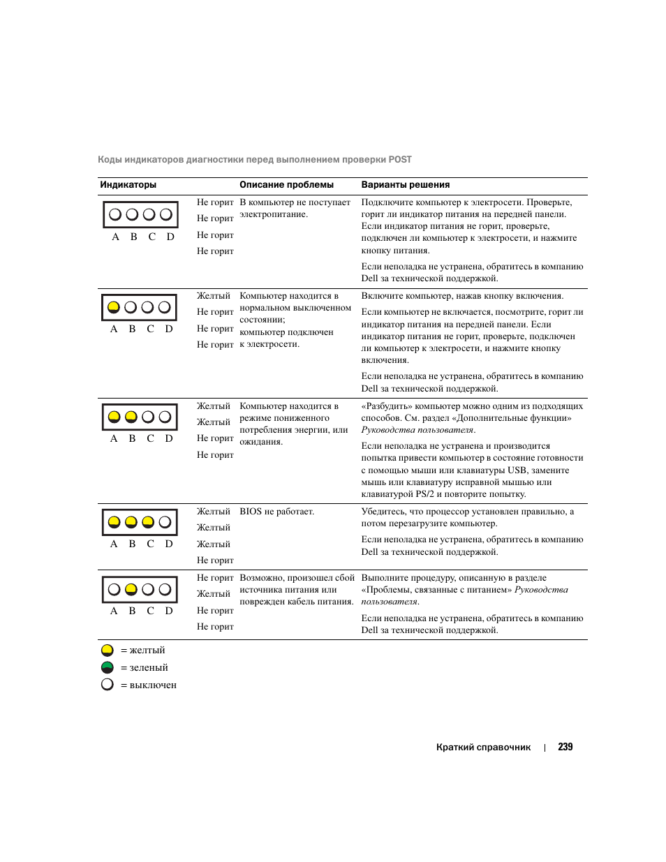 Dell Precision 470 User Manual | Page 239 / 328