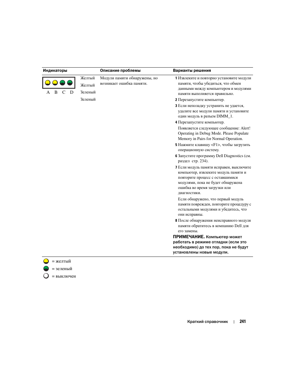 Dell Precision 470 User Manual | Page 241 / 328