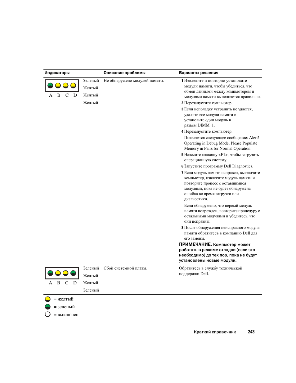 Dell Precision 470 User Manual | Page 243 / 328