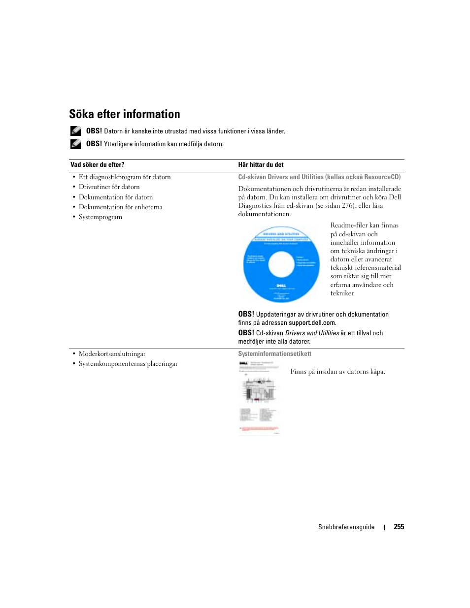 Söka efter information | Dell Precision 470 User Manual | Page 255 / 328