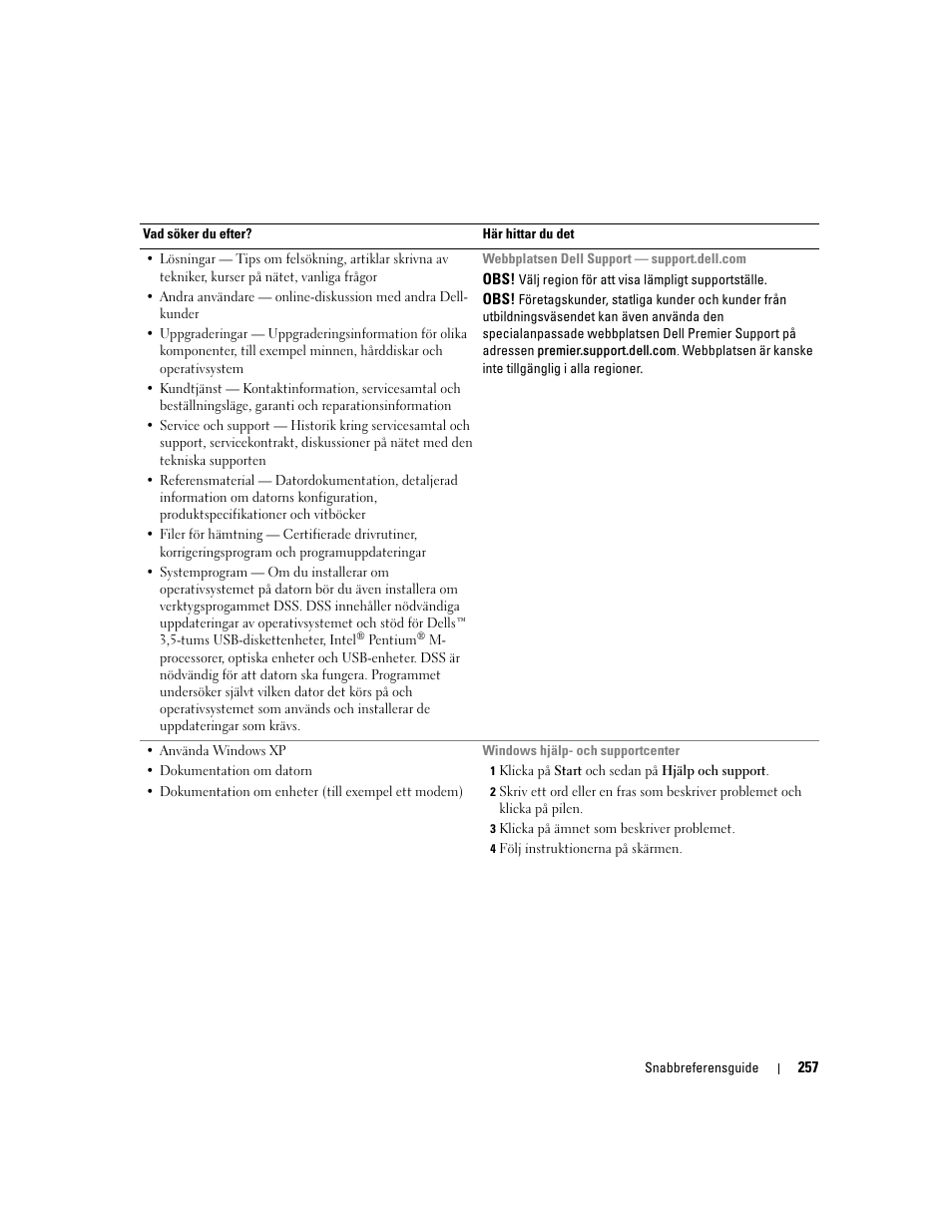 Dell Precision 470 User Manual | Page 257 / 328