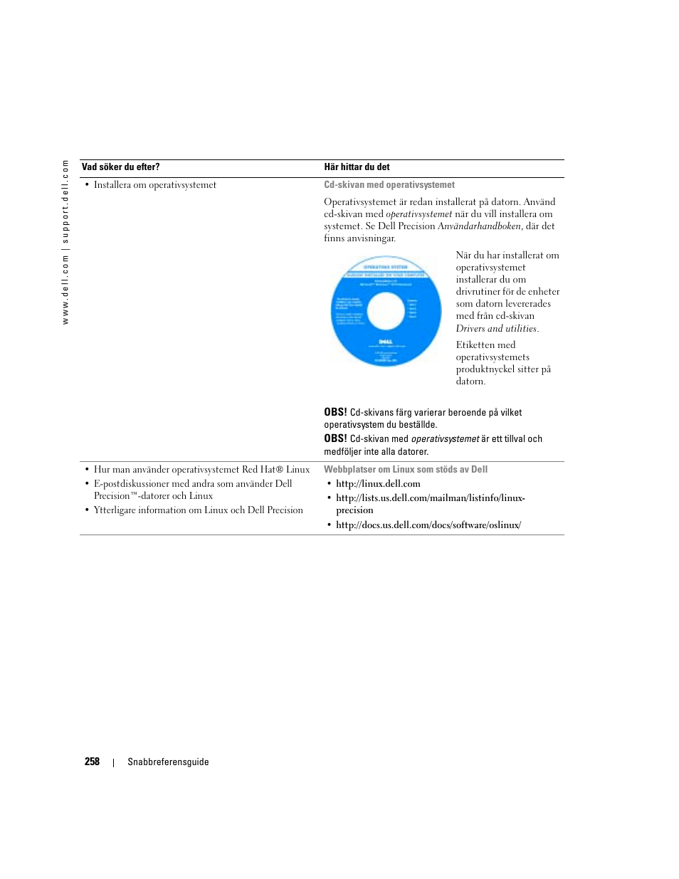 Dell Precision 470 User Manual | Page 258 / 328