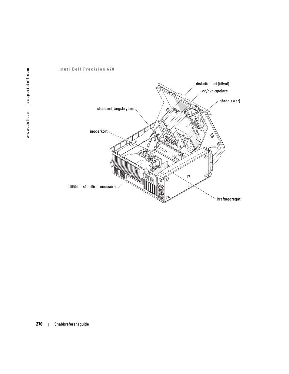 Dell Precision 470 User Manual | Page 270 / 328