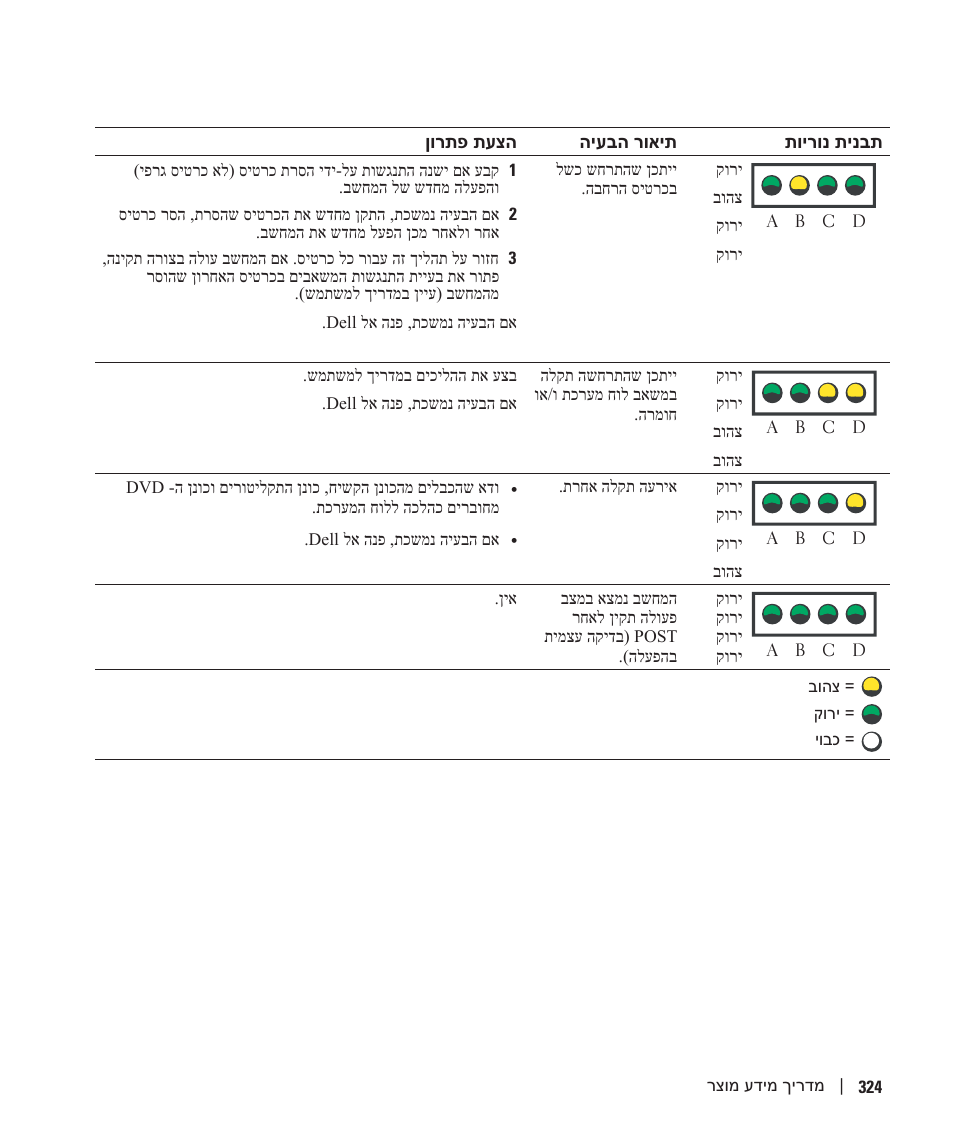 Dell Precision 470 User Manual | Page 295 / 328