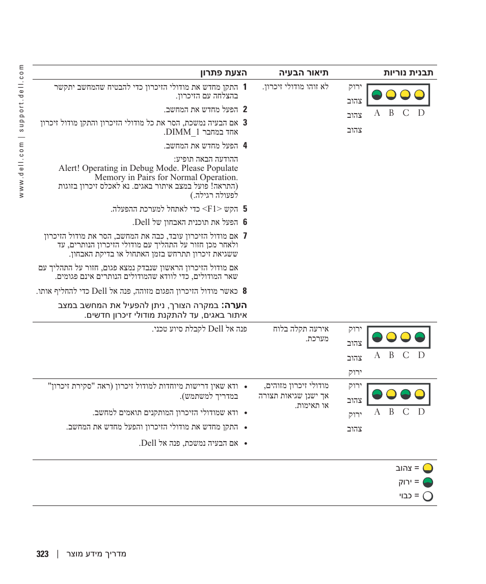 Dell Precision 470 User Manual | Page 296 / 328