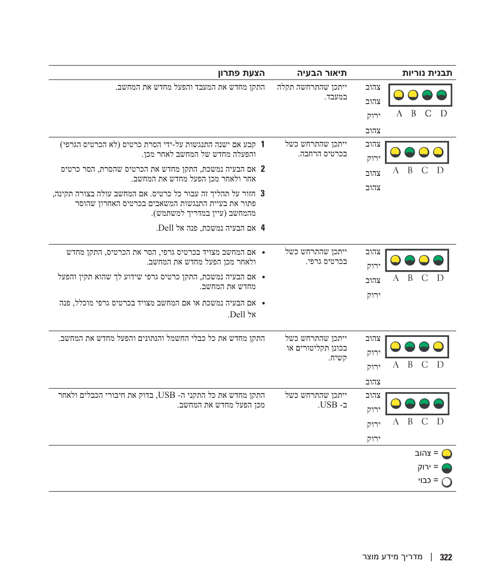 Dell Precision 470 User Manual | Page 297 / 328