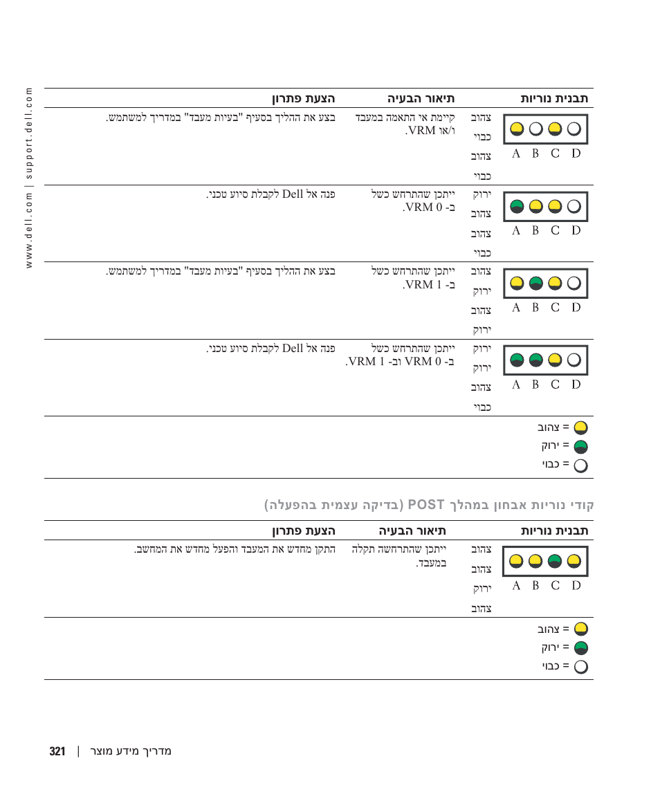 Dell Precision 470 User Manual | Page 298 / 328