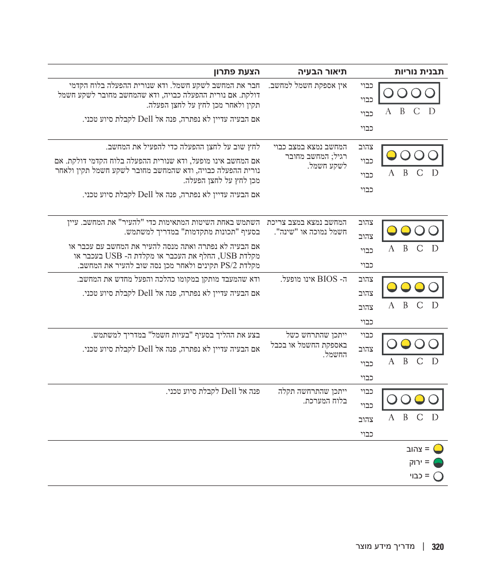 Dell Precision 470 User Manual | Page 299 / 328