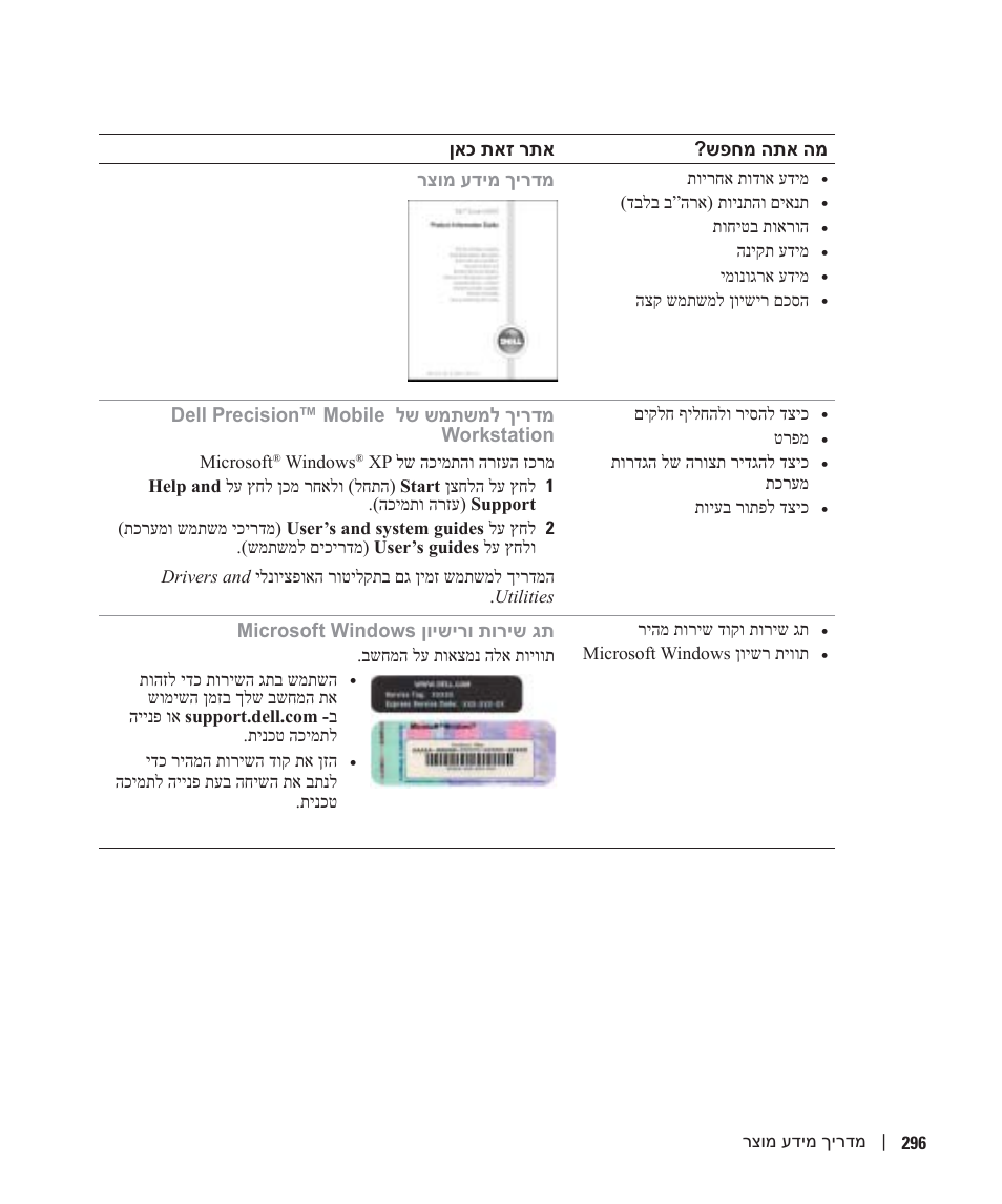 שפחמ התא המ ןאכ תאז רתא, רצומ עדימ ךירדמ, Dell precision™ mobile לש שמתשמל ךירדמ workstation | Microsoft windows ןוישירו תוריש גת | Dell Precision 470 User Manual | Page 323 / 328