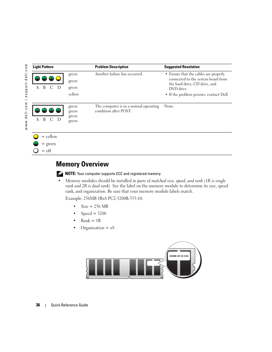 Memory overview | Dell Precision 470 User Manual | Page 36 / 328