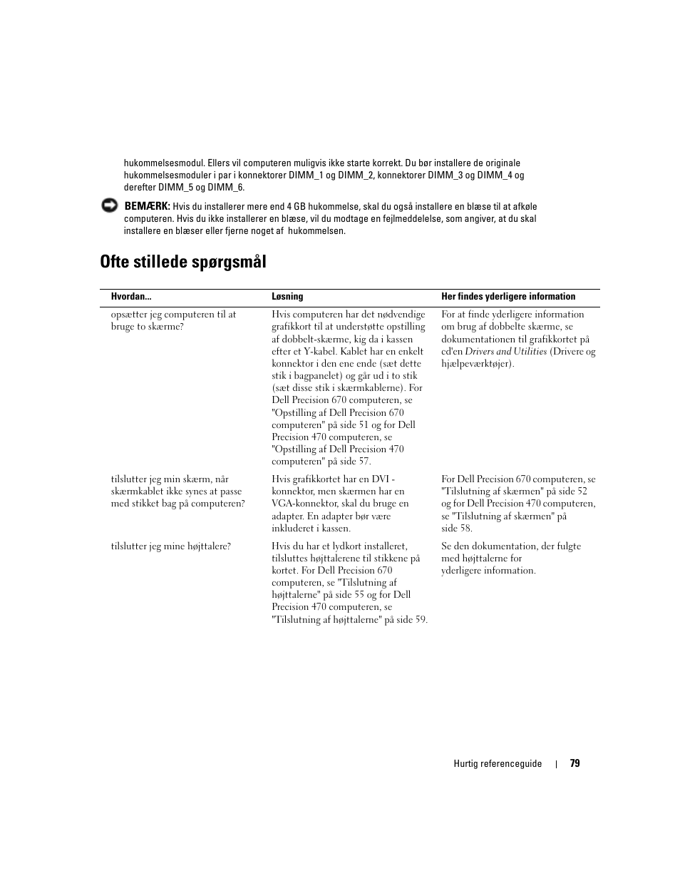 Ofte stillede spørgsmål | Dell Precision 470 User Manual | Page 79 / 328