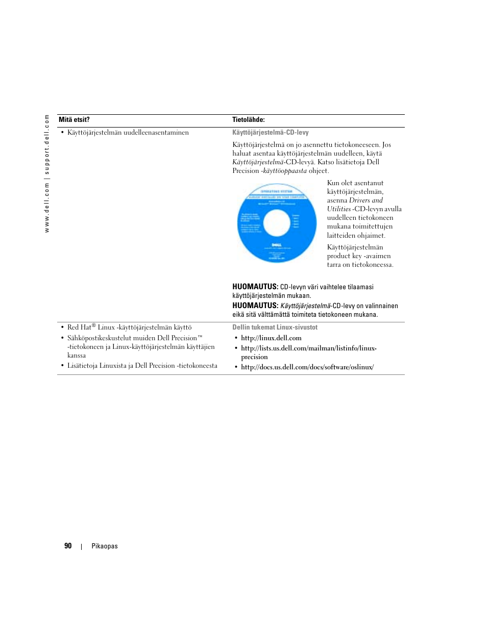 Dell Precision 470 User Manual | Page 90 / 328