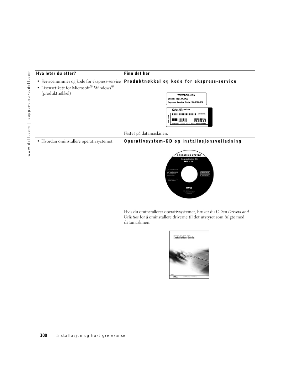 Dell OptiPlex GX60 User Manual | Page 101 / 208