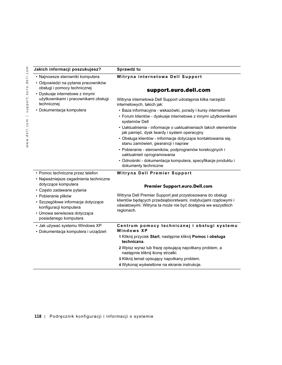 Dell OptiPlex GX60 User Manual | Page 119 / 208