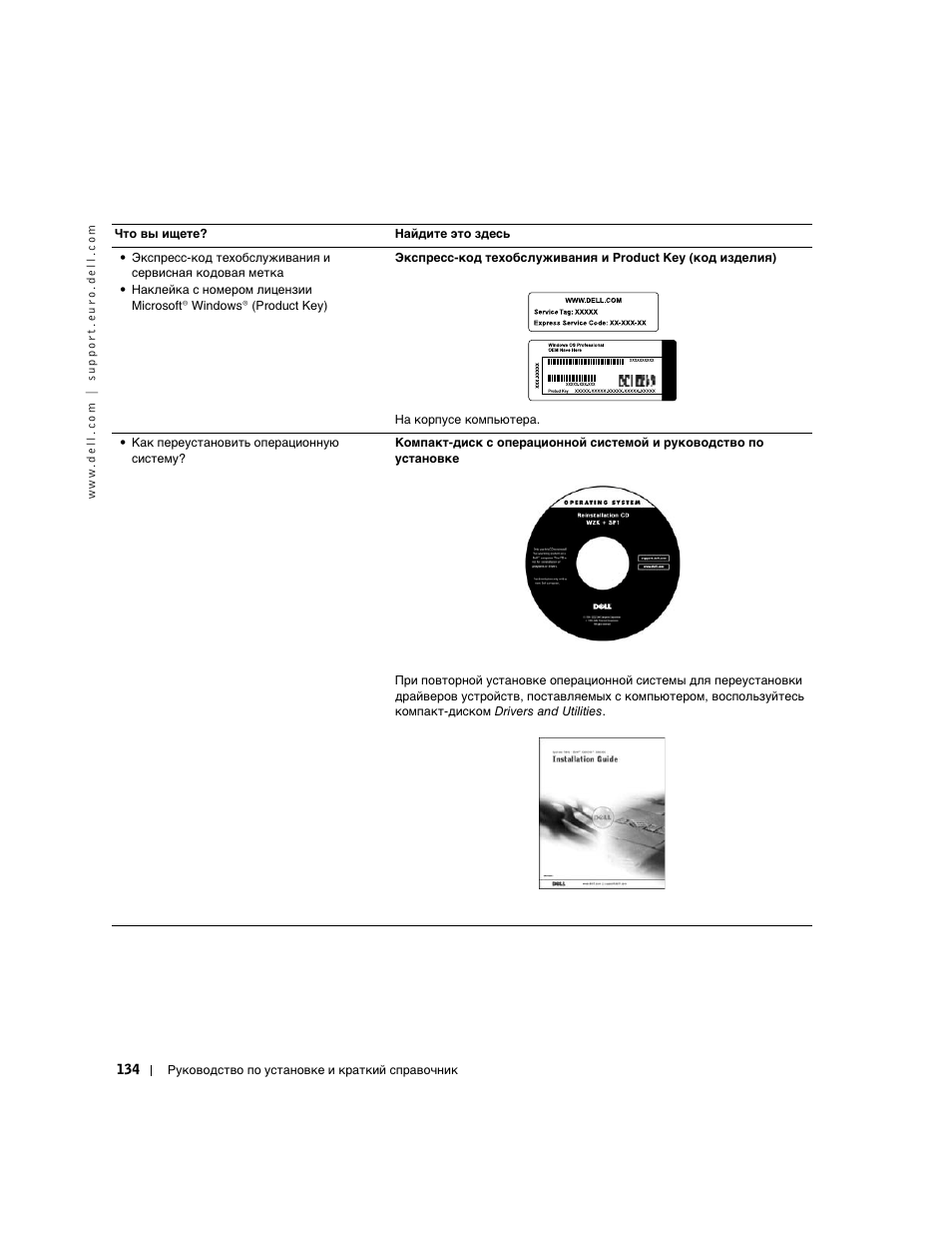 Dell OptiPlex GX60 User Manual | Page 135 / 208