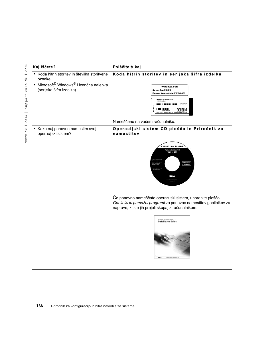 Dell OptiPlex GX60 User Manual | Page 167 / 208