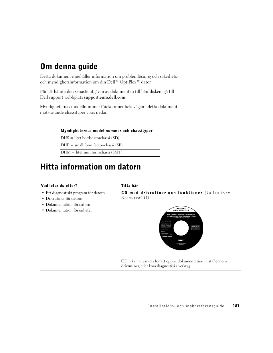 Om denna guide, Hitta information om datorn | Dell OptiPlex GX60 User Manual | Page 182 / 208