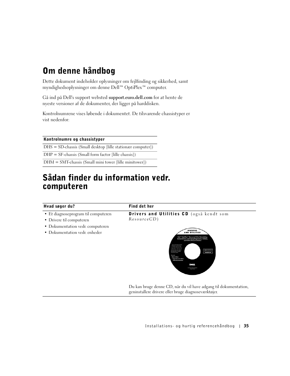 Om denne håndbog, Sådan finder du information vedr. computeren | Dell OptiPlex GX60 User Manual | Page 36 / 208