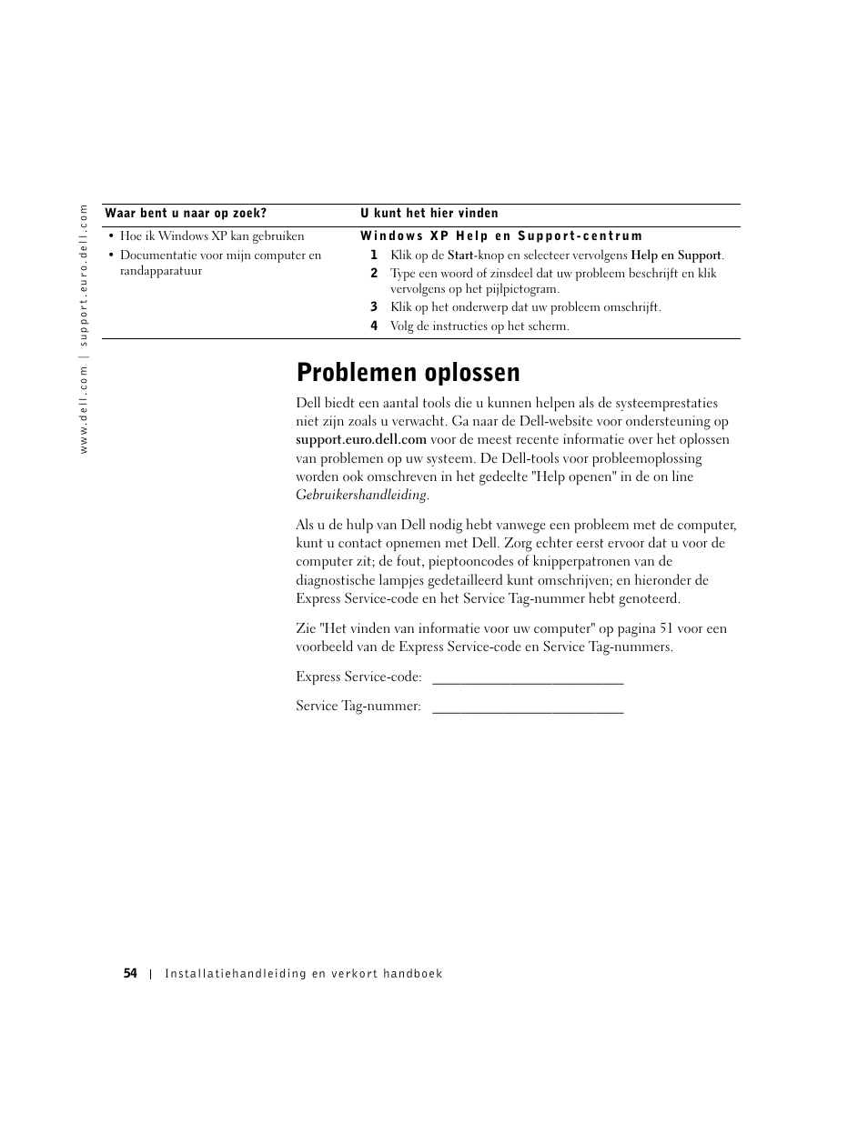 Problemen oplossen | Dell OptiPlex GX60 User Manual | Page 55 / 208