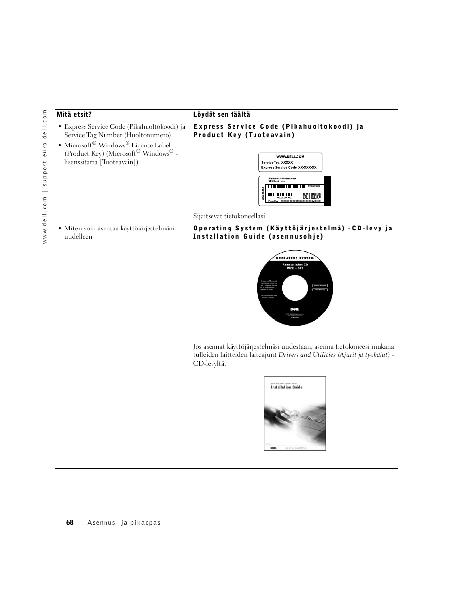 Dell OptiPlex GX60 User Manual | Page 69 / 208