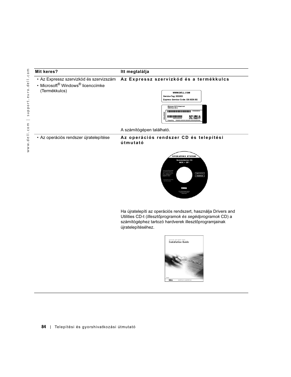 Dell OptiPlex GX60 User Manual | Page 85 / 208